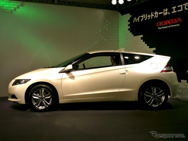 CR-Z