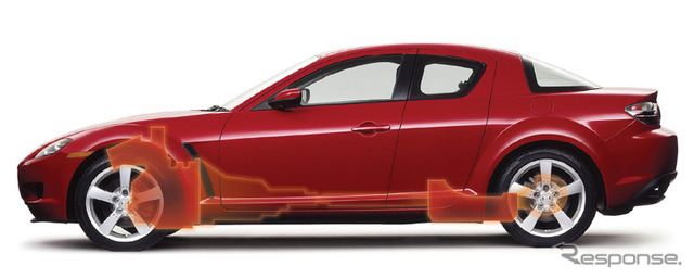 【マツダ『RX-8』発表】人間を乗せる空間を犠牲にしないスポーツカー