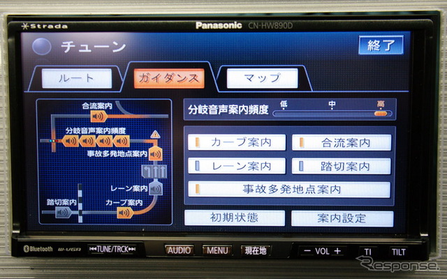 ストラーダミドルクラス