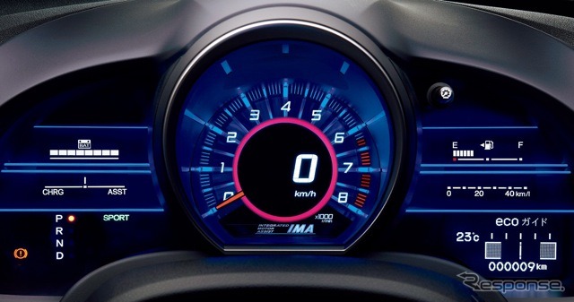 CR-Z。スポーツモード時のメーター