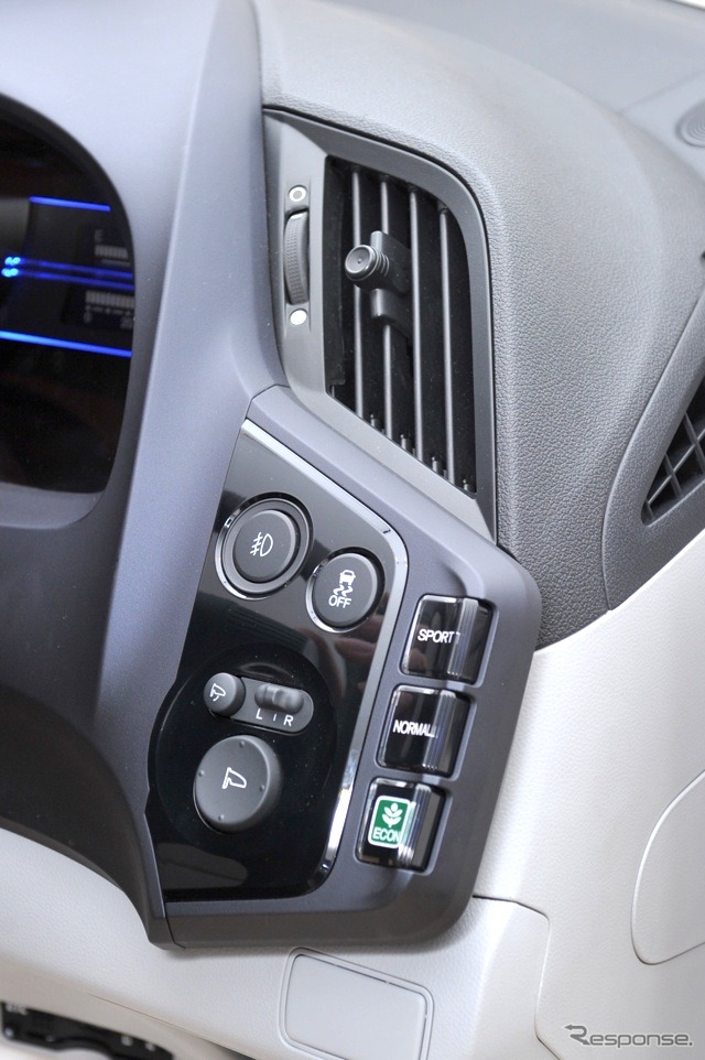 CR-Z