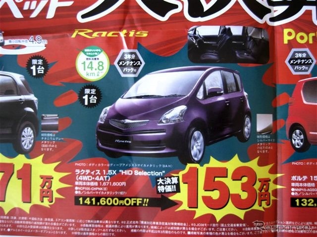●ラクティス 1.5X