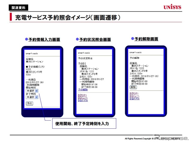 充電サービス予約照会イメージ（画面遷移）