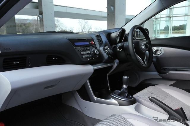 CR-Z