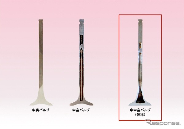 傘中空バルブ