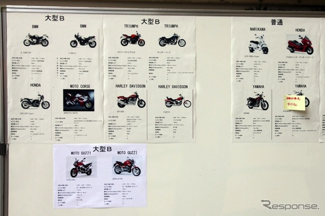 屋外会場試乗会