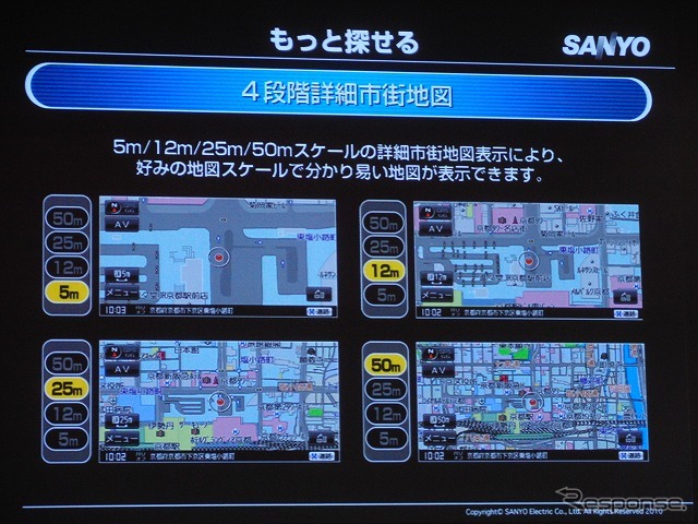 三洋電機『ゴリラ』