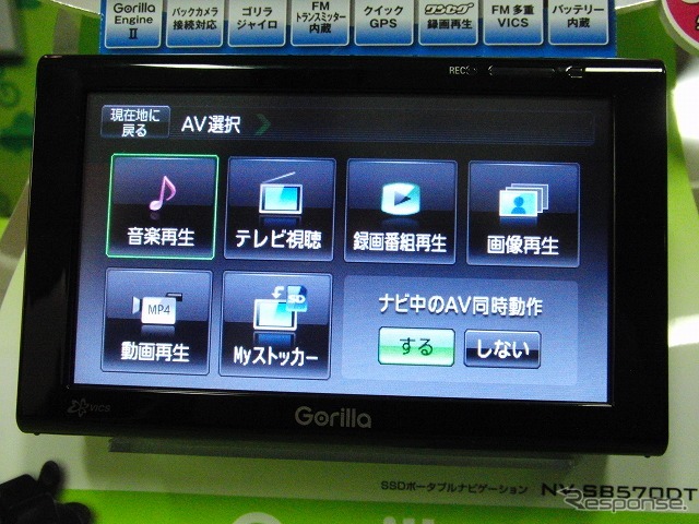 三洋電機『ゴリラ』