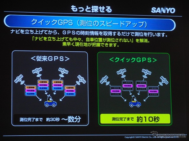 三洋電機『ゴリラ』