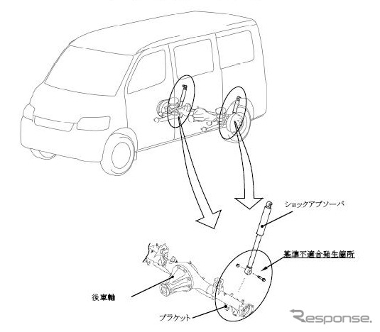 改善箇所説明図（2）