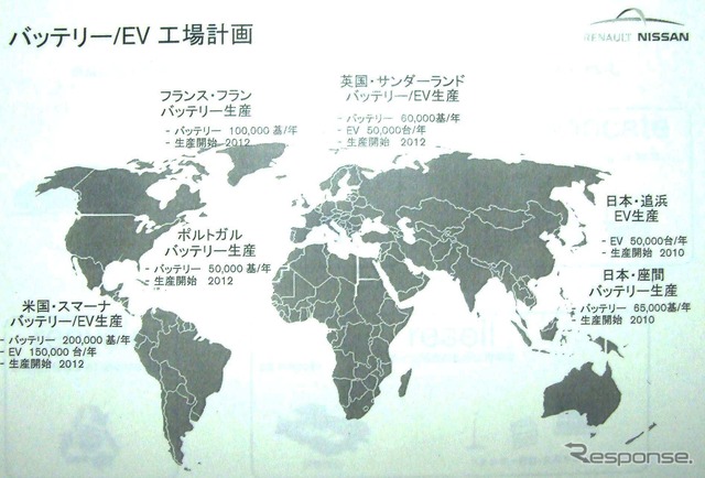 バッテリー・EV工場計画（30日の会見資料より）