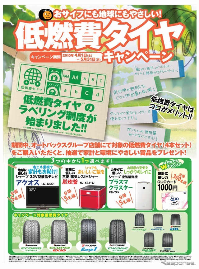 低燃費タイヤキャンペーン