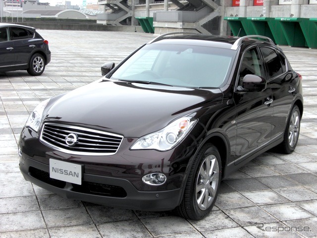 日産スカイラインクロスオーバー