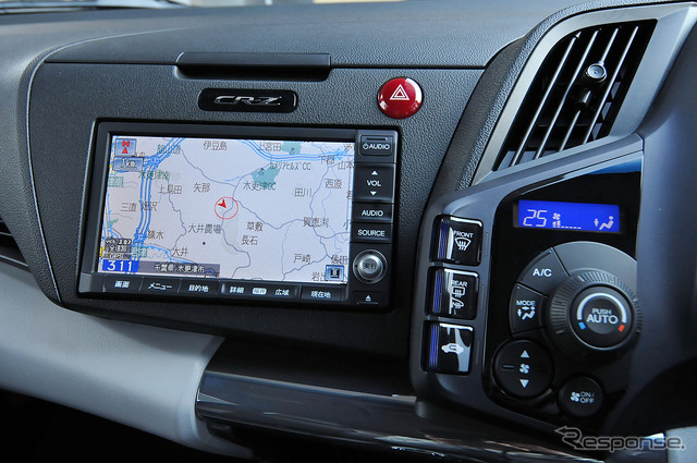 CR-Z