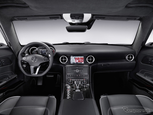 SLS AMG