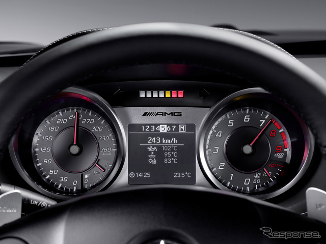 SLS AMG