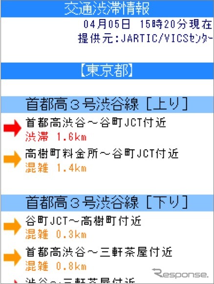 いつもNAVI　ブラウザ版