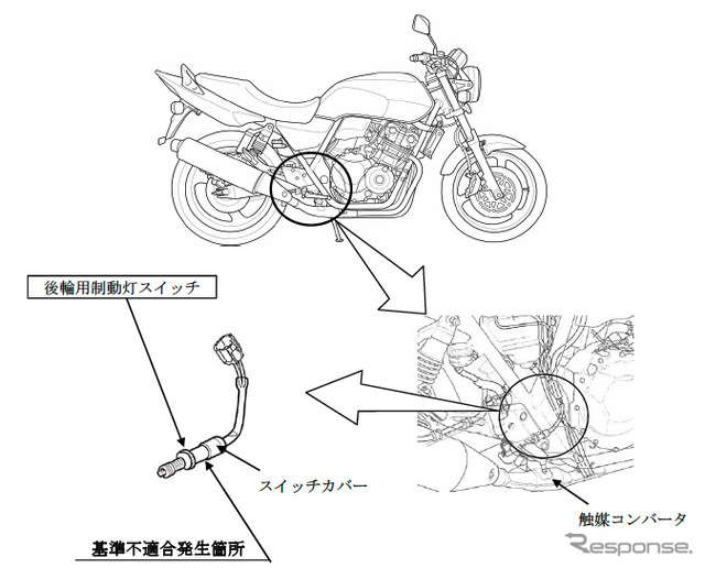 CB400 SUPER FOURの改善箇所