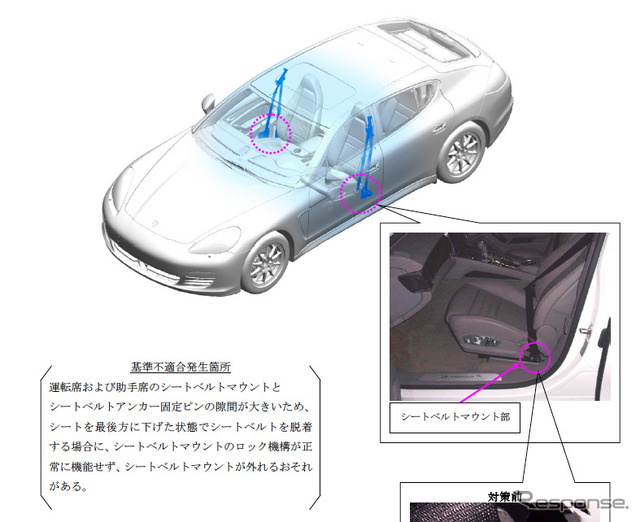 パナメーラS、4S、ターボの改善箇所