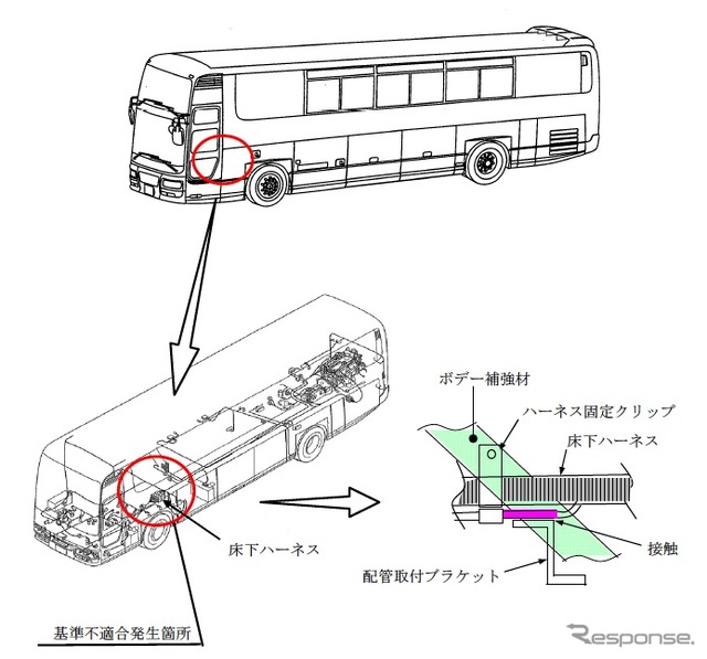 ガーラ 改善箇所説明図