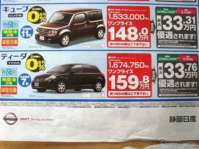 新車値引き情報】コンパクトカーや、未走行の軽自動車を購入する 新車値引き情報】コンパクトカーや、未走行の軽自動車を購入する