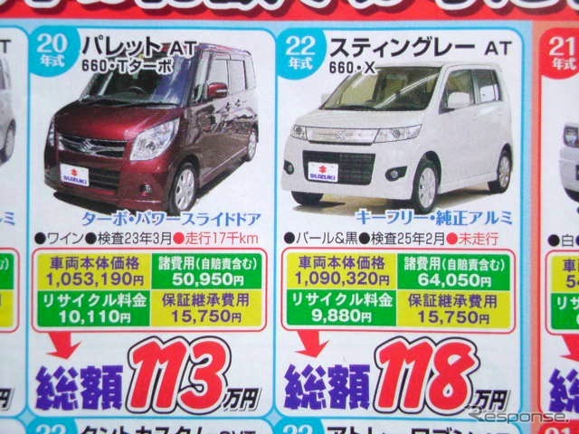 世界有名な 新車値引き情報】コンパクトカーや、未走行の軽自動車を購入する パック・フェイスマスク