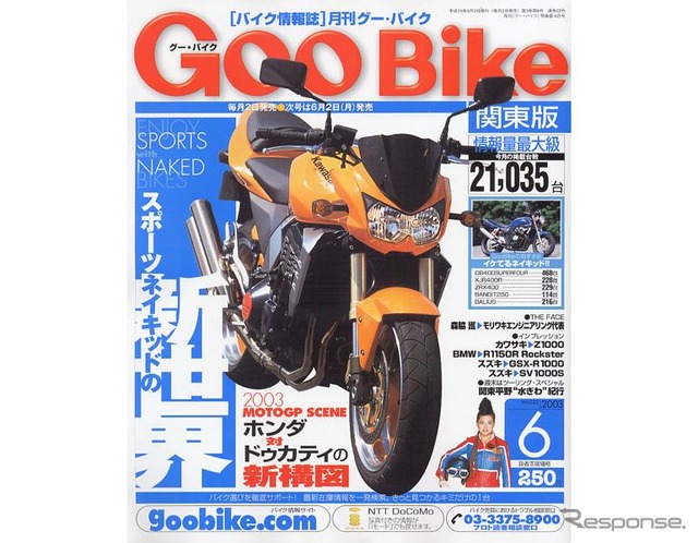 最新モデル事情、スポーツネイキッドの世界