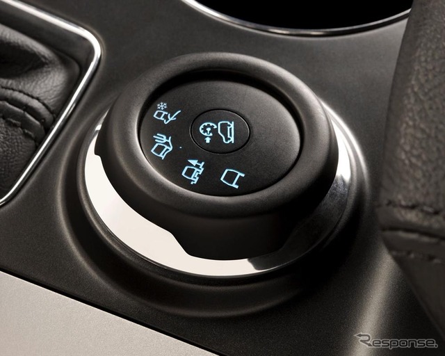 次期型エクスプローラーに搭載される最新4WDシステム
