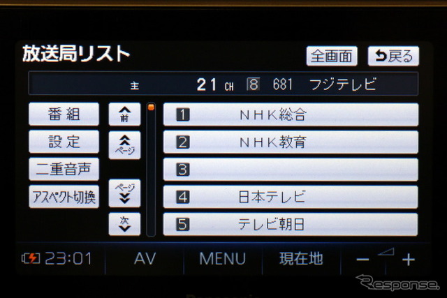 CN-MP500VD ワンセグの放送局リスト