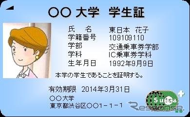 Suica付学生証・社員証（イメージ）