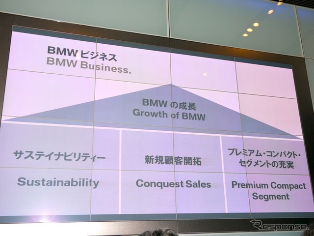 BMW『X1』発表 2リットルモデルで363万円の価格