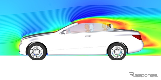 メルセデスベンツの4人乗りオープンモデル「E350カブリオレ」発表