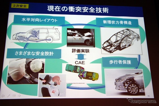 新型EyeSight(アイサイト)