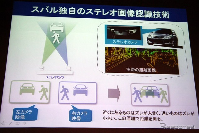 ひとつのセンサーで距離、方向、高さ、大きさを認識することが可能