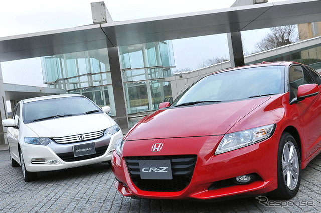 CR-Z