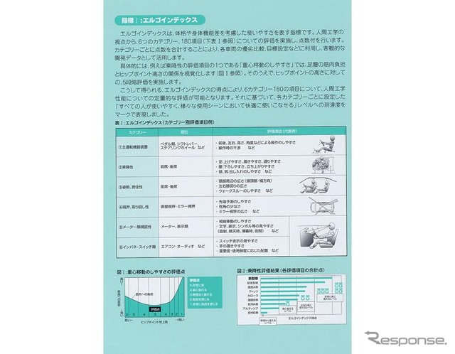 【トヨタ『ラウム』発表】ユニバーサルマークは広報資料に