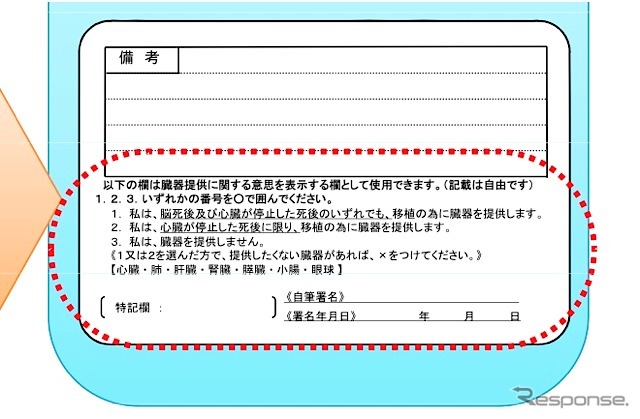 パブリックコメント資料
