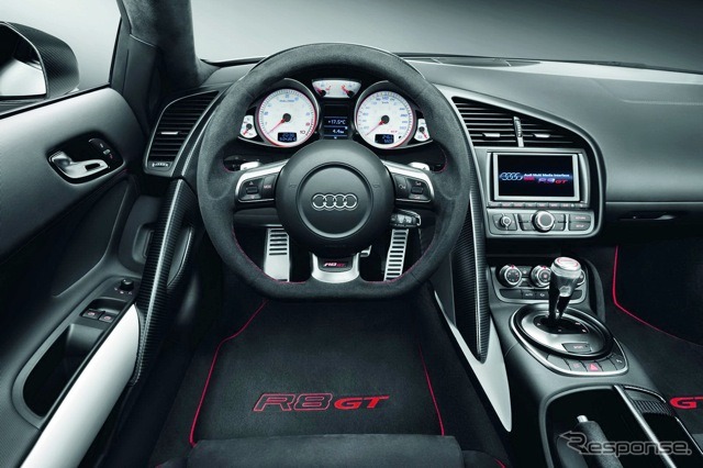 R8GT