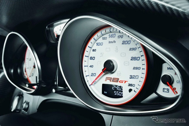 R8GT