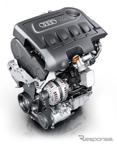 直噴2.0リットル直列4気筒ターボディーゼル「TDI」エンジン