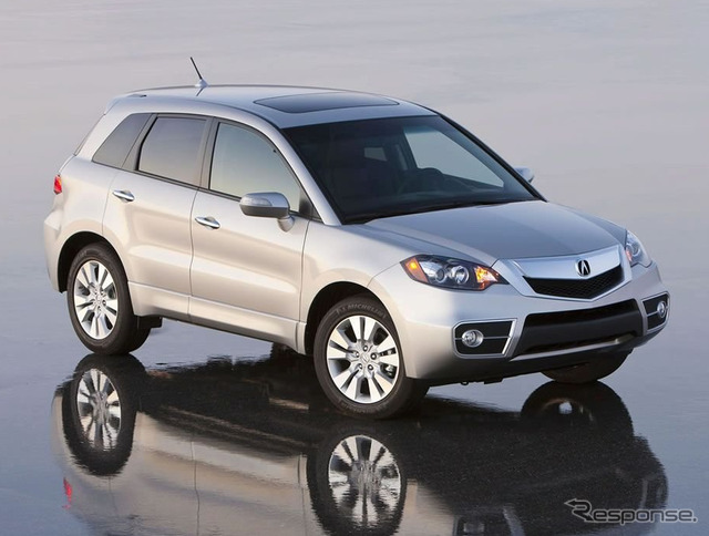 RDX