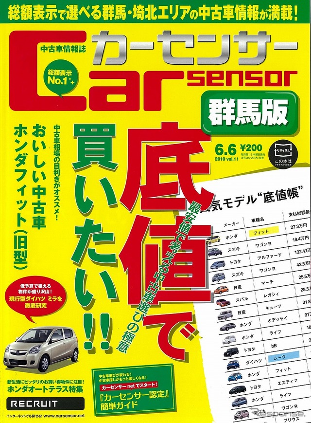 6月6日号