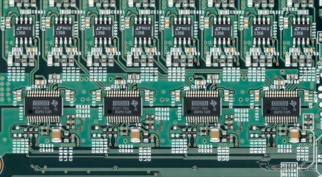 RS-P99x搭載のD/Aコンバータ