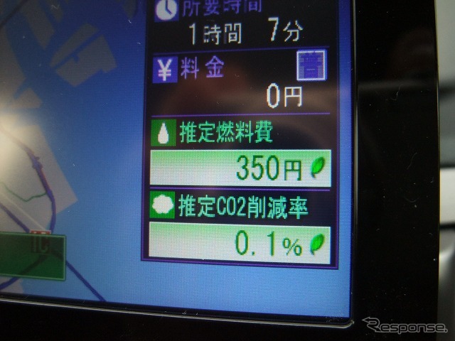 カロッツェリア・サイバーナビ2010