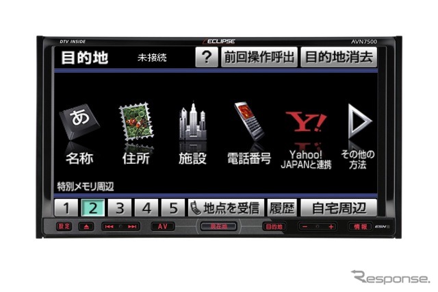 AVN7500