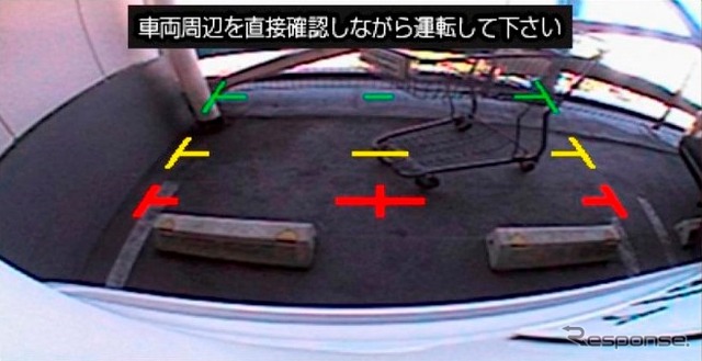 ビッグX X088