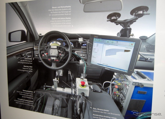 自動運転化技術