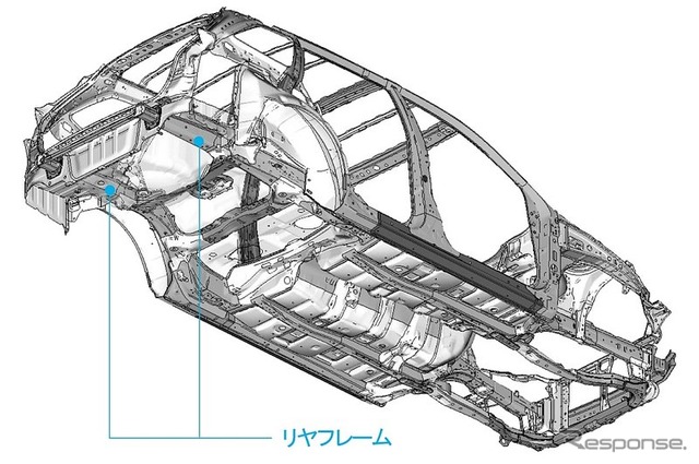 5代目レガシィ ツーリングワゴン/アウトバックのボディ骨格