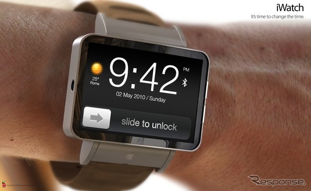 iWatch