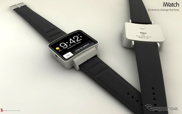 iWatch